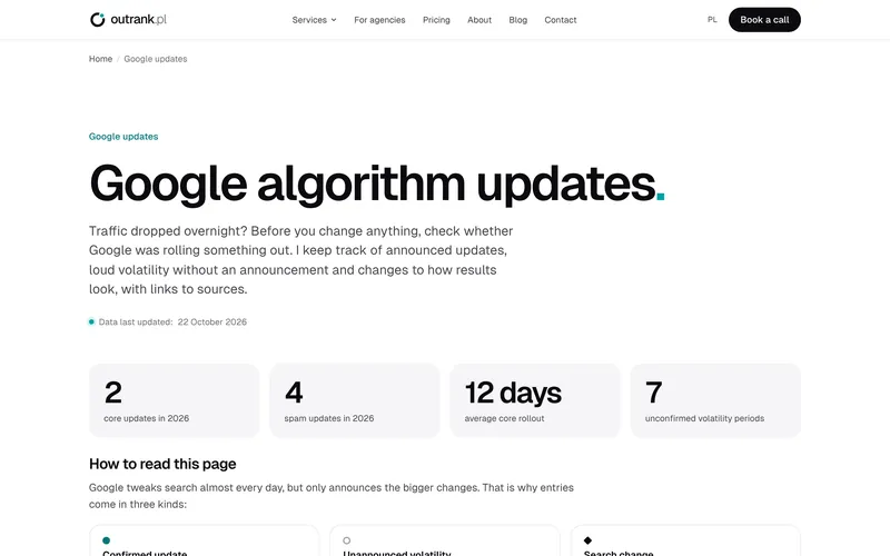 Outrank.pl page tracking Google algorithm updates.